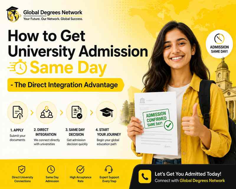 How to Get University Admission Same Day - The Direct Integration Advantage