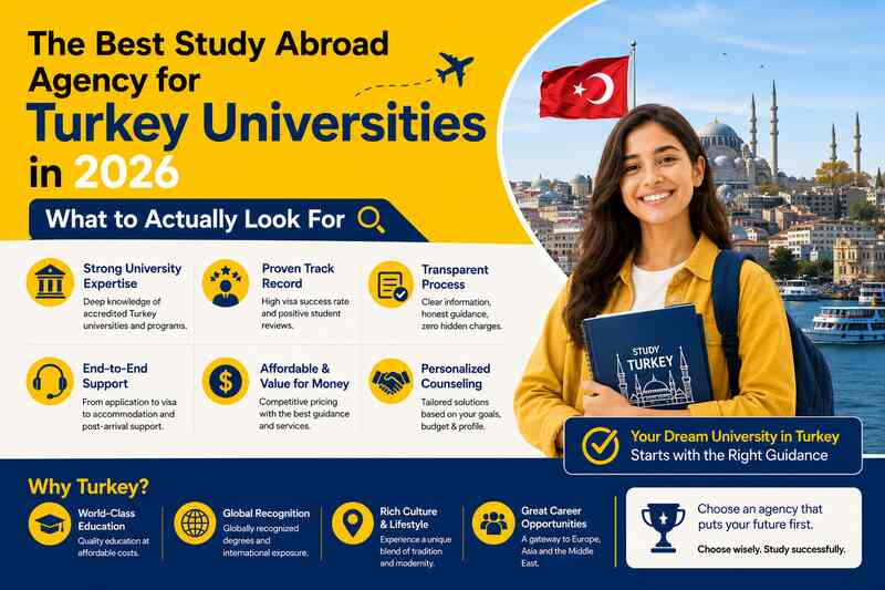 The Best Study Abroad Agency for Turkey Universities in 2026 - What to Actually Look For