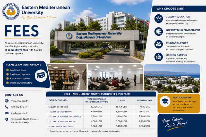 Eastern Mediterranean University Fees for International Students 2026 – Medicine, Engineering & All Programs
