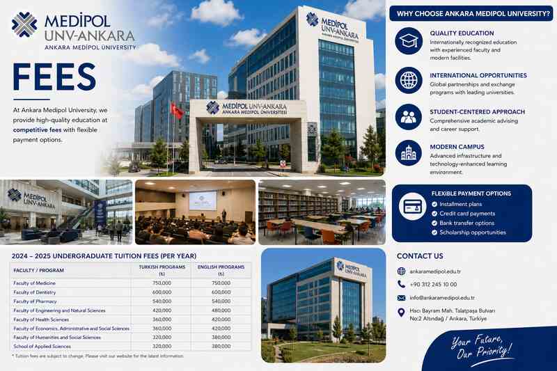 Ankara Medipol University Fees for International Students 2026 - Medicine, Dentistry & All Programs