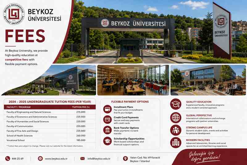 Beykoz University Fees for International Students 2026 – Programs, Costs & Overview