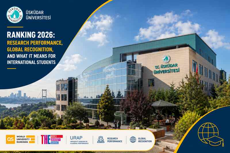 Uskudar University Ranking 2026: Research Performance, Global Recognition, and What It Means for International Students